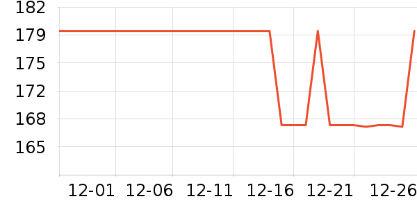 ɭ��¹��Ʒ���� ��ʷ�۸�