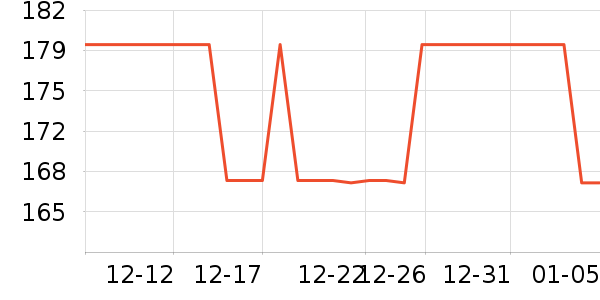 ɭ��¹��Ʒ���� ��ʷ�۸�