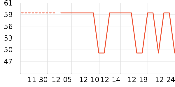 è�˱�ů������ʷ�۸�