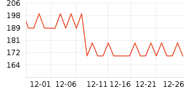 ���ջ����װ��ʷ�۸�