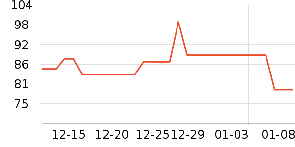 ӣ������ԡ��/��������ʷ�۸�