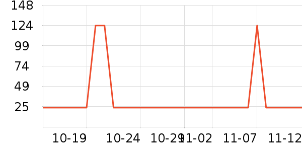 �¿�˹����/�������ʷ�۸�