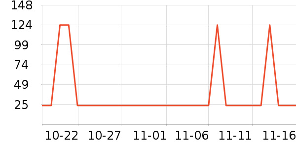 �¿�˹����/�������ʷ�۸�