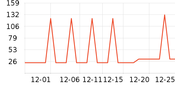 �¿�˹����/�������ʷ�۸�