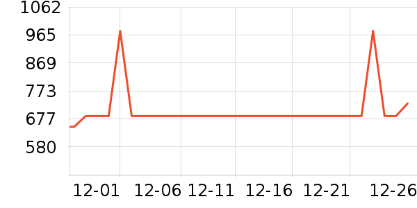 ������ˮ����ʷ�۸�