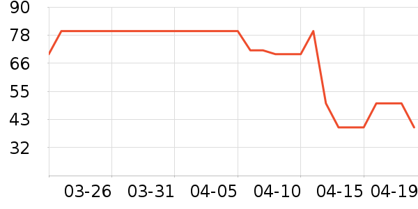 �����ܶ�ͯT����ʷ�۸�