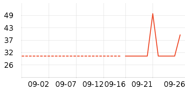 �Ѱ���������/Ͱ��ʷ�۸�