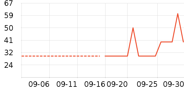 �Ѱ���������/Ͱ��ʷ�۸�