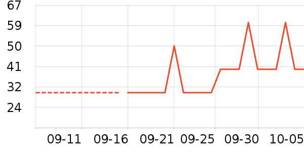 �Ѱ���������/Ͱ��ʷ�۸�