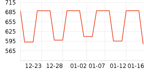 ��Դ�����̷���ʷ�۸�