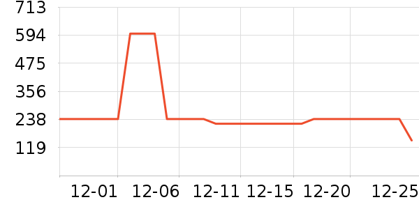 �ǵ��˶�Ь��ʷ�۸�