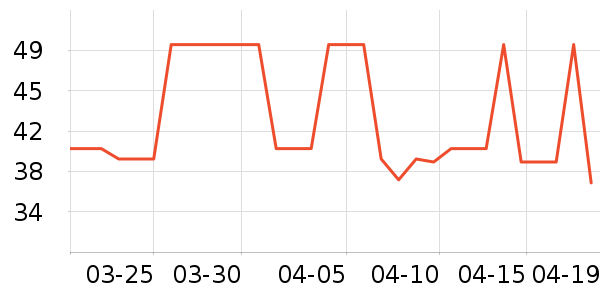 �ɲݰ���ҽ������ʷ�۸�