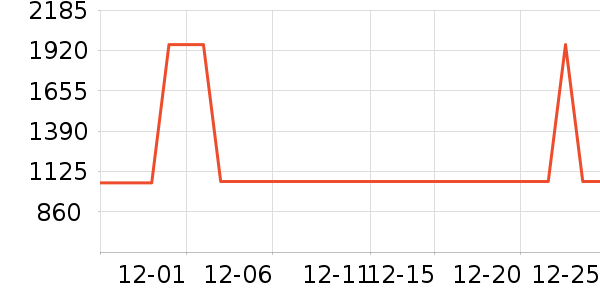 ������������ʷ�۸�