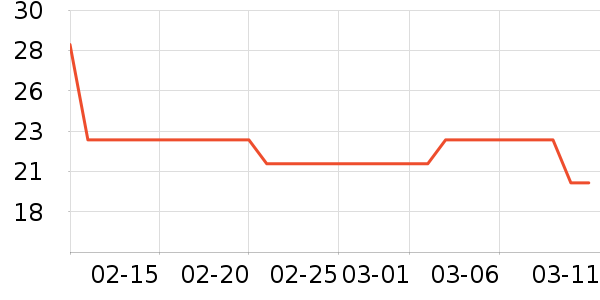 �ֻ���Ĥ ��ʷ�۸�