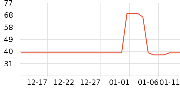 ��˿�÷۵�Һ/����ʷ�۸�