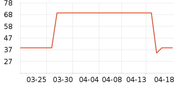 ��˿�÷۵�Һ/����ʷ�۸�