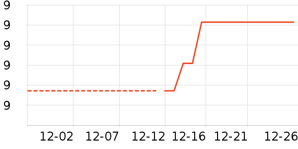 �ϱ��ɻ���ʷ�۸�