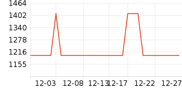 ������ˮ����ʷ�۸�