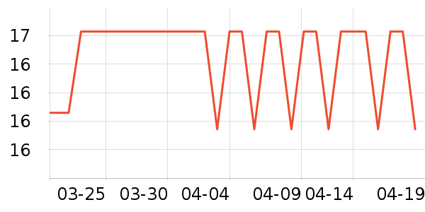 ��֦Ҷ����/�̲�/������ʷ�۸�