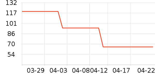 ������Ӥ��Ӫ����ʷ�۸�