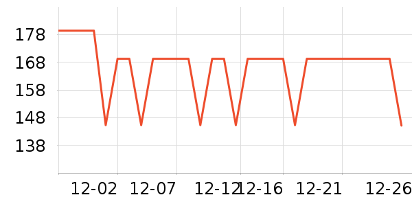 �����˶�����/��ͷ����ʷ�۸�