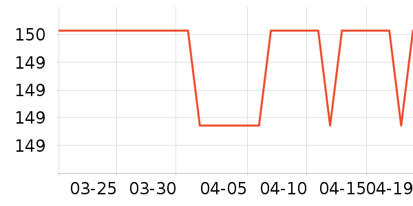 �����˶�����/��ͷ����ʷ�۸�