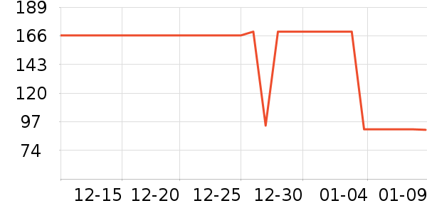 BJHG������ʷ�۸�