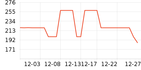 �����˶�Ь��ʷ�۸�