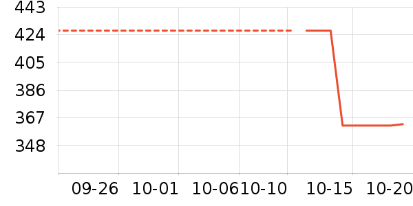 ���廤����װ��ʷ�۸�