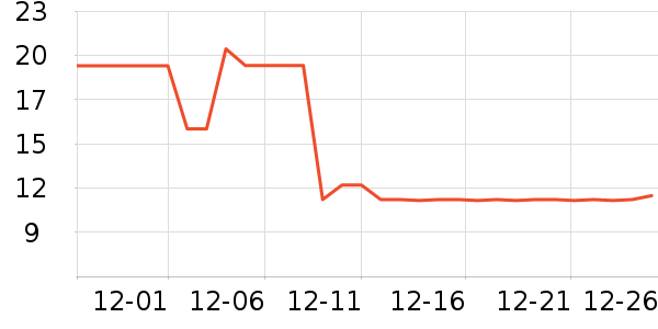 �����ƻ����ʷ�۸�