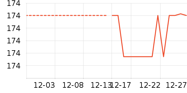 ��ͯȹ����ʷ�۸�