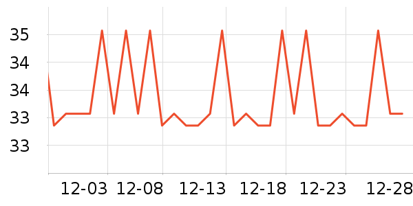 �����ؼ�����ʷ�۸�