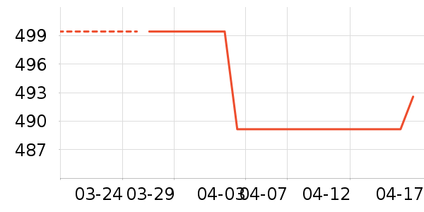 ���ϴ�˹�˶�Ь��ʷ�۸�