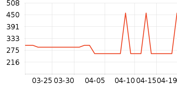 ��˼��Я/�ƶ���Դ��ʷ�۸�