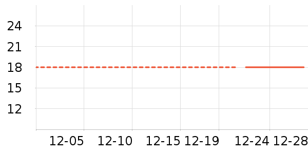 �ϱ��ɻ���ʷ�۸�