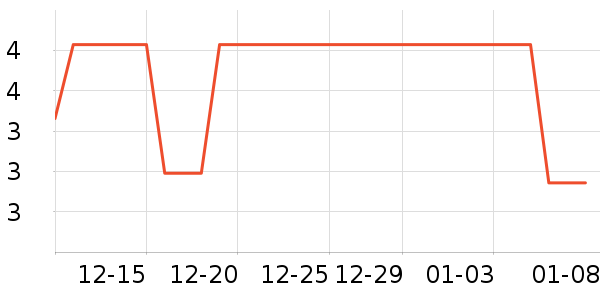 ��Цϲ�������Ʒ/��Ʒ��ʷ�۸�