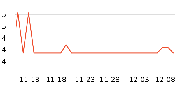 �ս�����԰��������ʷ�۸�