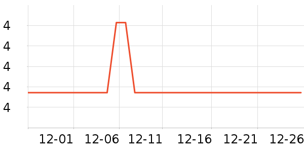 �ս�����԰��������ʷ�۸�