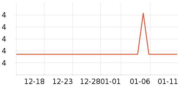 �ս�����԰��������ʷ�۸�