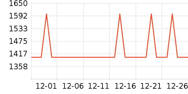 Ħ��ˮ����ʷ�۸�