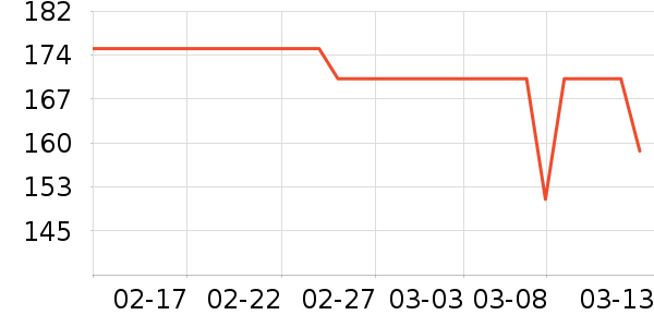 ������������ʷ�۸�