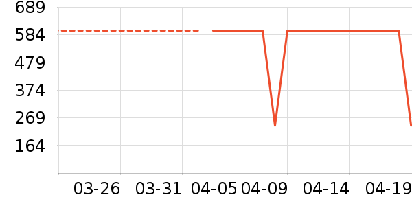 361���˶�Ь��ʷ�۸�