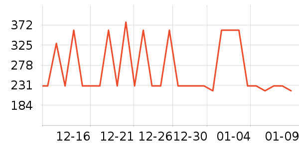 ����������ʷ�۸�