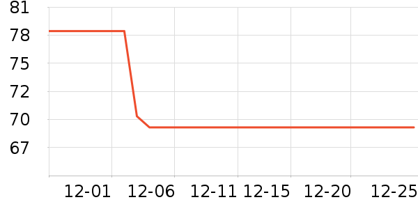 �ϼ���˯��/�Ҿӷ���װ��ʷ�۸�