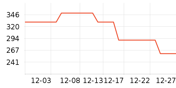 ������/ӣ����ʷ�۸�