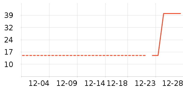 ����������ʷ�۸�