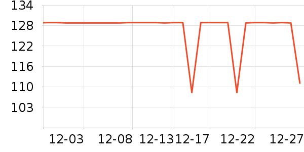 361���˶�Ь��ʷ�۸�