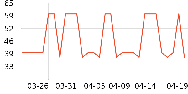 ��С��������ʳ��ʷ�۸�