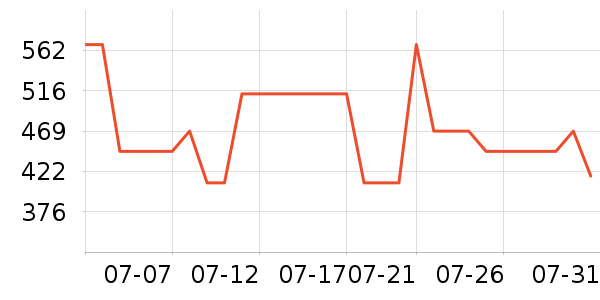 �����˶�Ь��ʷ�۸�