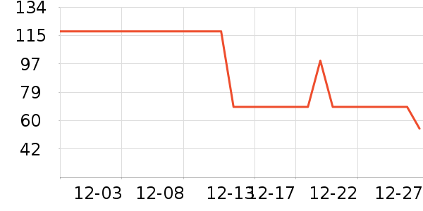 ������Ĥ������ʷ�۸�